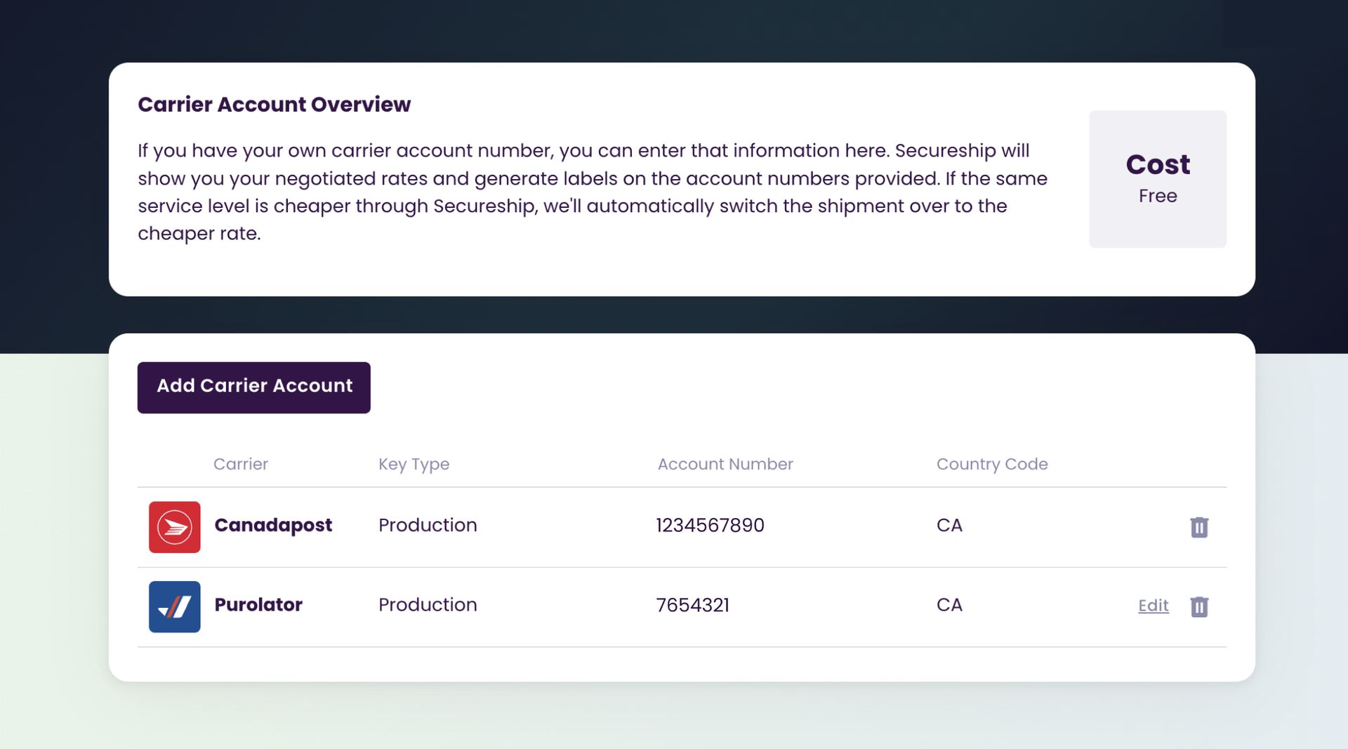 Overview of Your Carrier Accounts