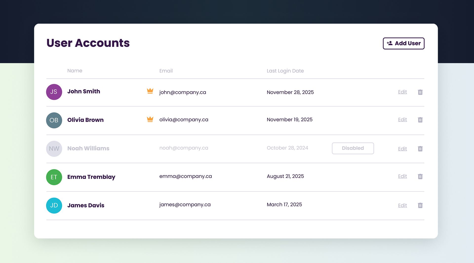 Clear User Management Dashboard