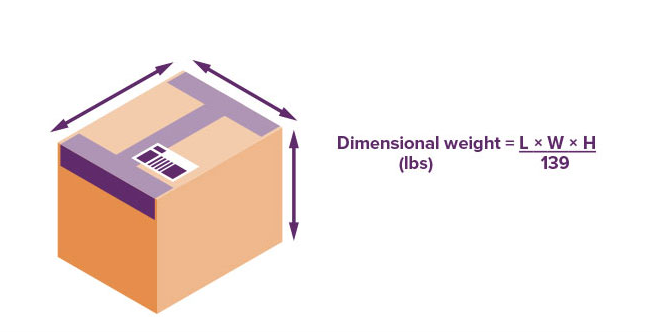 dimensional weight