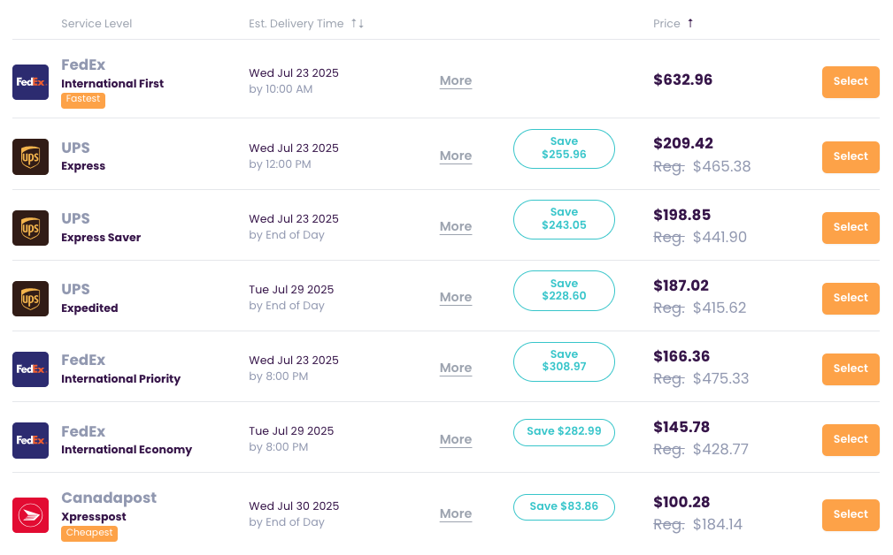 Shipping costs to Spain comparison