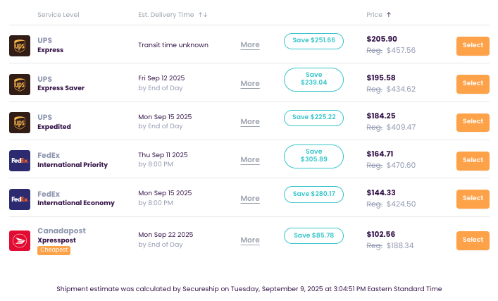 FedEx shipping rates from Canada to Italy comparison