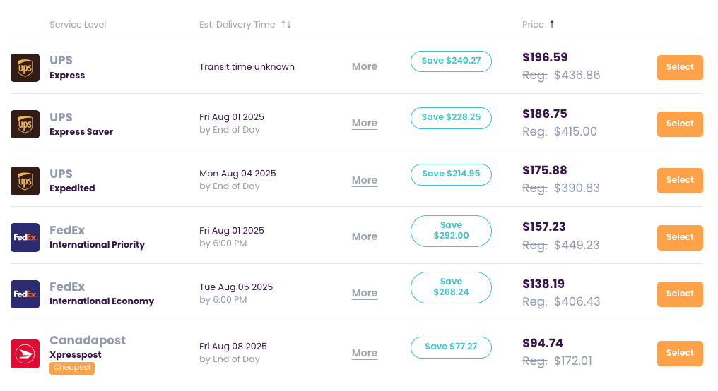Secureship shipping rate comparison from Canada to Japan