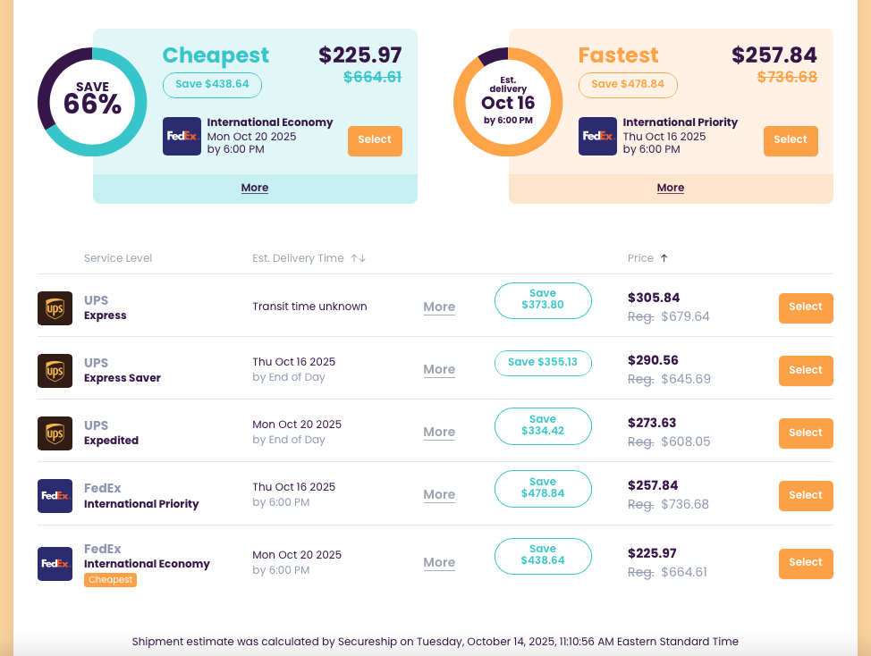 FedEx shipping rates from Canada to Japan showing Secureship discounts