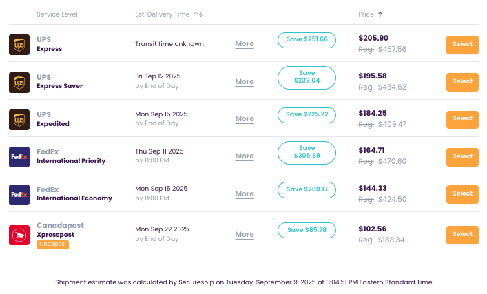 Shipping rate comparison showing Secureship discounts for courier services to Italy