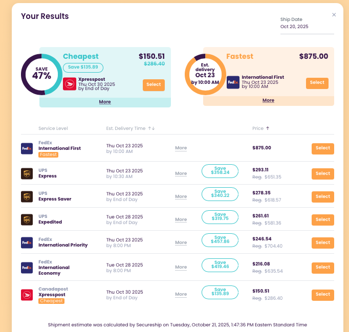 Secureship shipping rate comparison for parcel to Spain