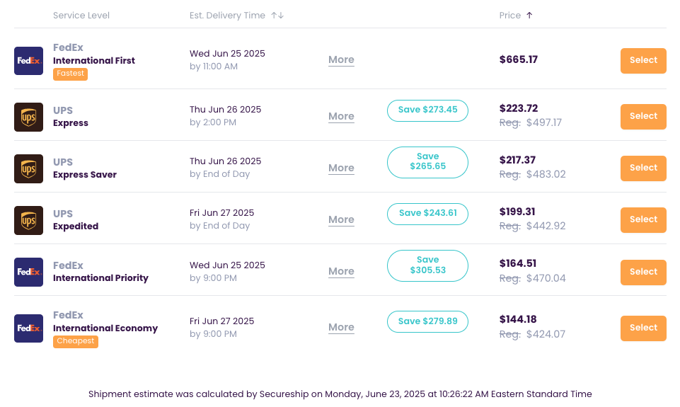 Shipping rate comparison showing delivery time impact on costs to Mexico