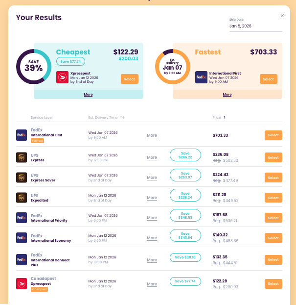 Shipping rate comparison showing Secureship discounts for courier services to France