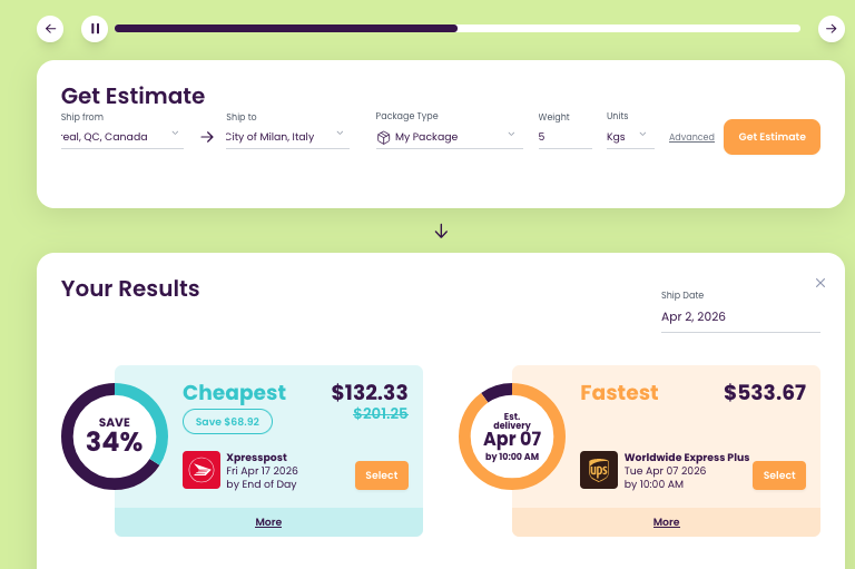 Secureship shipping estimator showing rate comparisons for shipping from Canada to Italy with FedEx