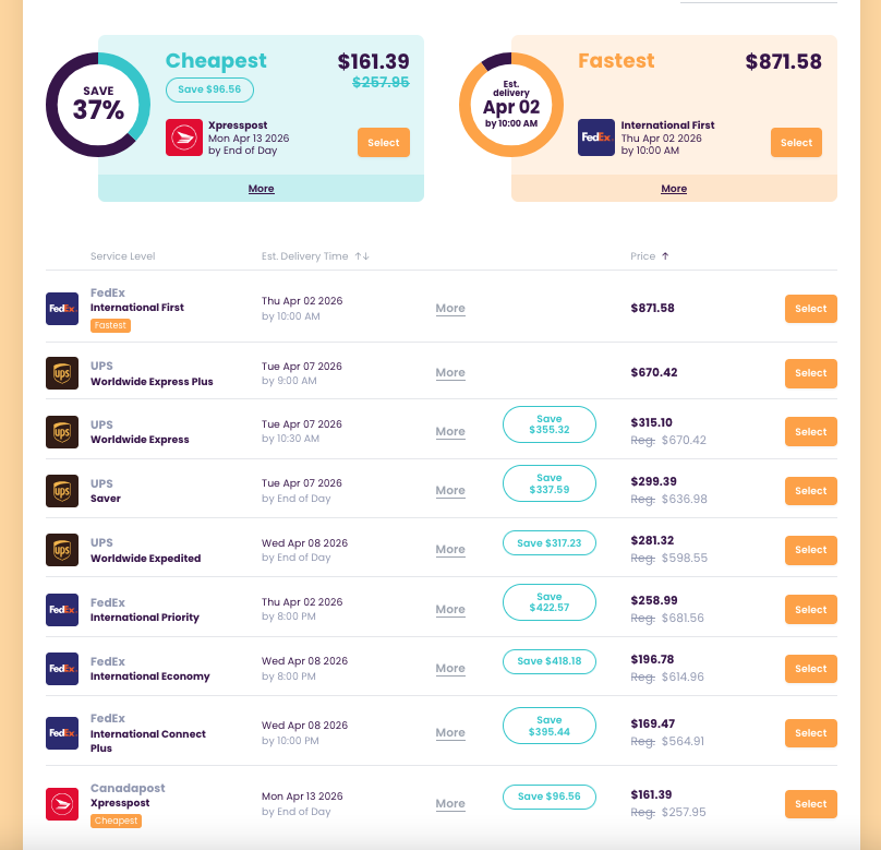 Shipping rate comparison table showing FedEx delivery times and costs from Canada to Spain