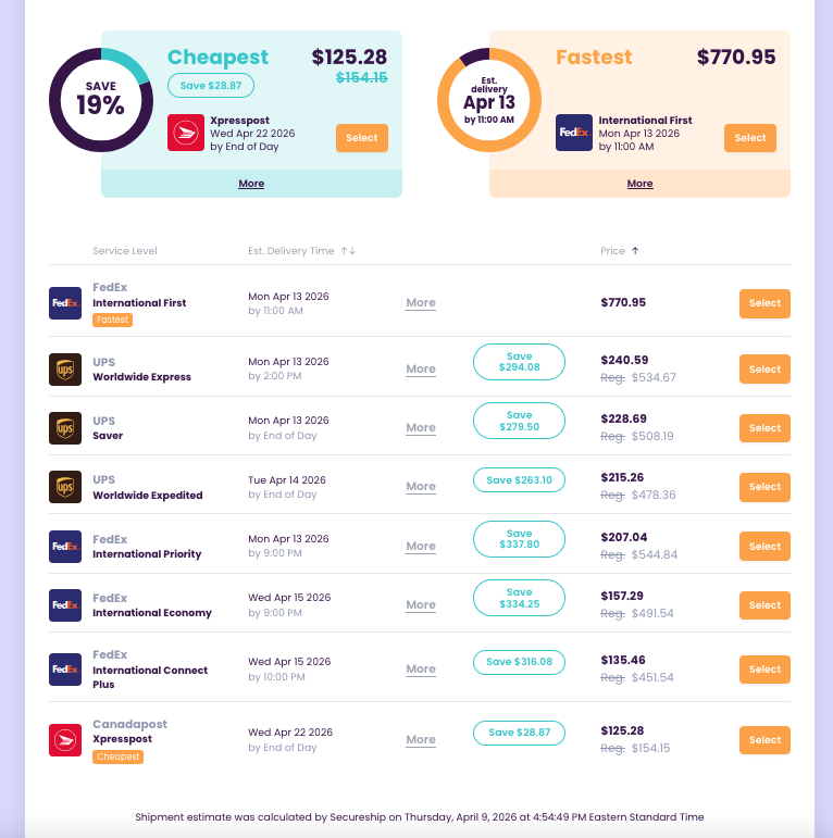 Shipping rate comparison table showing Secureship discounts versus carrier retail prices for shipping to Mexico