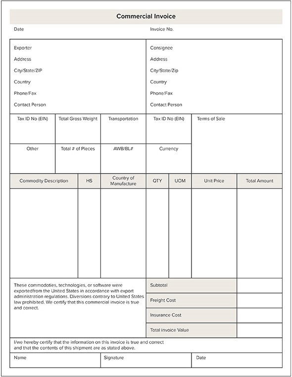 shipping 203 the commercial invoice  your shipment